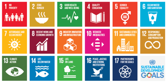 A US$3tr global business opportunity